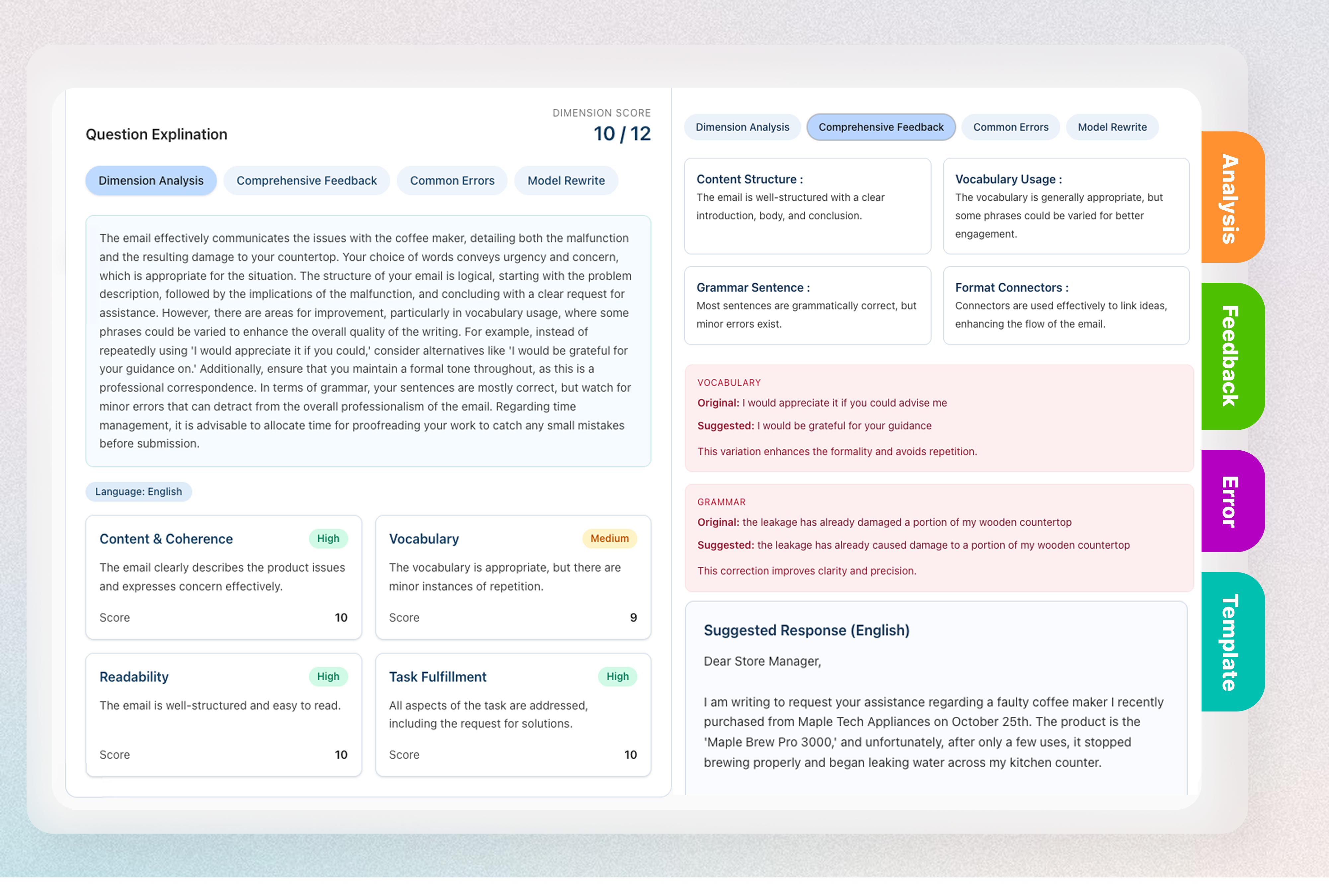 CELPIP score chart and CLB conversion overview